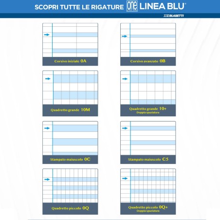 Maxiquaderno A4 Linea Blu One Color Didattico Rig.a 6/30 Blasetti 7041 Disgrafia